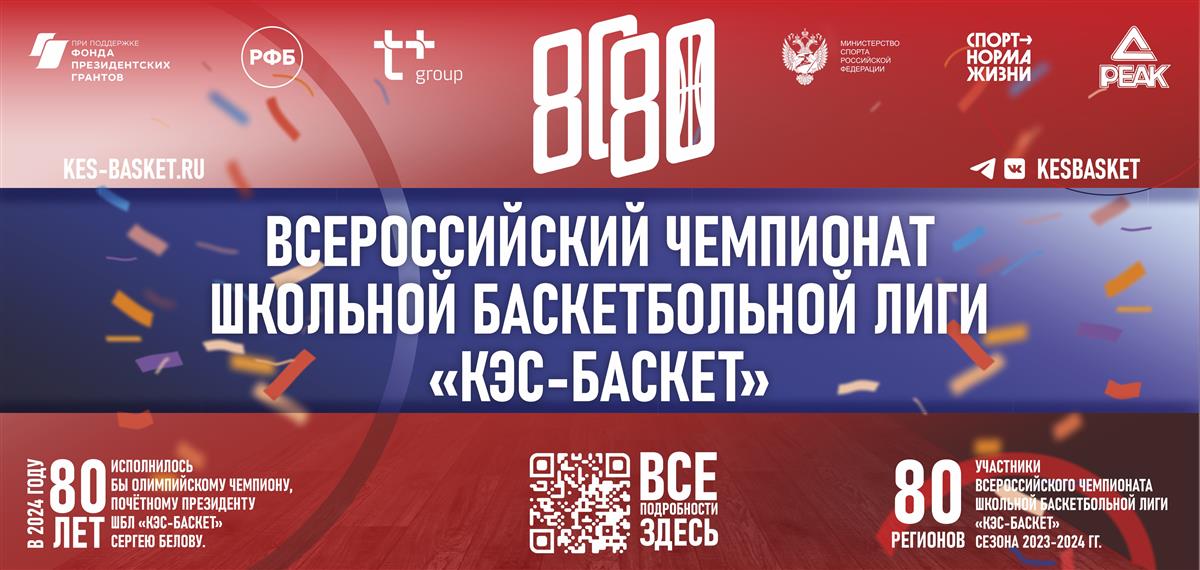 В среду в Иванове пройдут решающие матчи регионального чемпионата ШБЛ "КЭС-БАСКЕТ"